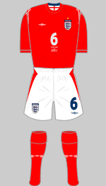 england 2004-06 red kit