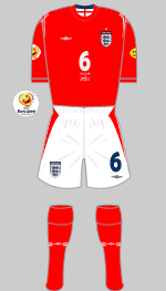 england euro 2004 red kit