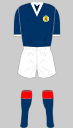 scotland 1961-62