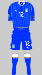italy euro 2012 kit v england