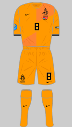 netherlands euro 2012 kit v denmark