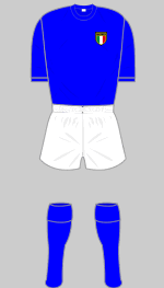 italy-1980 european championship kit