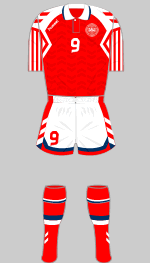 denmark european championship 1992 kit