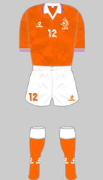 netherlands european championship 1992 kit