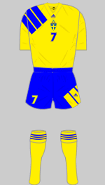 sweden european championship 1992