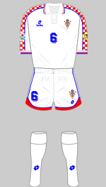 croatia euro 96 change kit