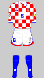 croatia euro 96 kit