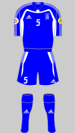 greece euro 2004 kit