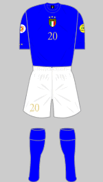italy euro 2004 kit