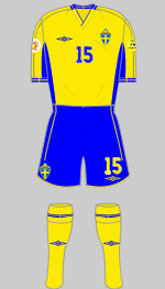 sweden euro 2004 kit
