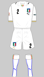 italy euro 2008 kit v france