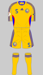 romania  euro 2008 kit 