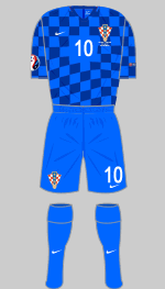 croatia euro 2016 2nd kit