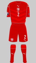 czech republic euro 2016 kit