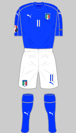 italy euro 2016 kit