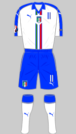 italy euro 2016 change kit