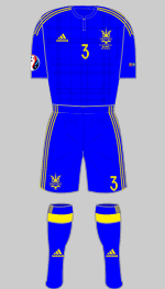 ukraine euro 2016 change kit
