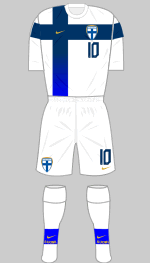 finland 2021 1st kit