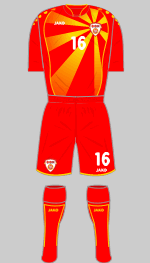 north macedonia euro 2020 1st kit