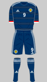 scotland euro 2020 1st kit