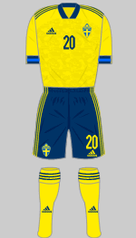 sweden euro 2020 1st kit