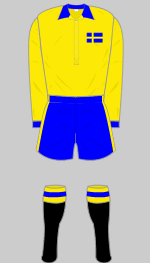sweden 1950 world cup