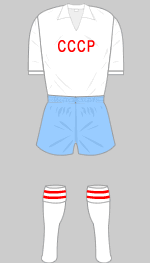 soviet union 1966 world cup change kit