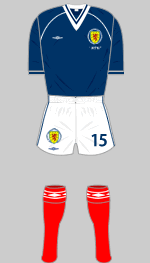 scotland 1982 world cup