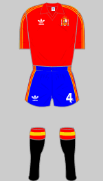 spain 1982 world cup