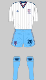 england 1986 world cup v argentina