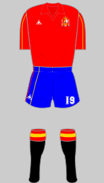 spain 1986 world cup