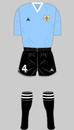 uruguay 1986 world cup