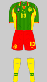 cameroon 1998 world cup