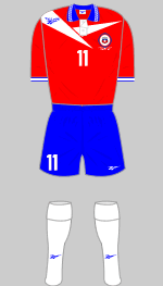 chile 1998 world cup