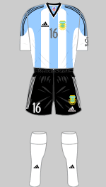 argentina 2002 world cup