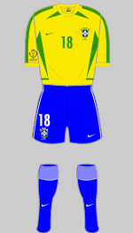 brazil 2002 world cup v germany