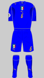italy 2006 world cup