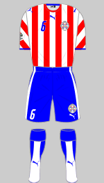 paraguay 2006 world cup
