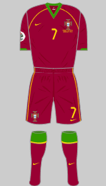 portugal 2006 world cup