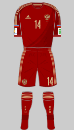 russia 2014 world cup kit