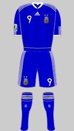 argentina world cup 2010 all blue kit