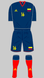 colombia 2012 olympics change kit