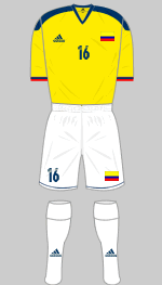 colombia 2012 olympics football kit v france