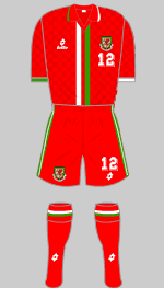 wales home kit 1996
