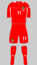 wales home kit 2008