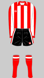 Exeter City - Historical Football Kits