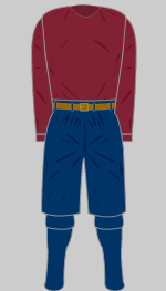 hearts 1880-81