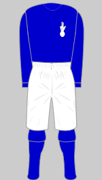 kilmarnock 1881-82