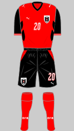 austria 2026 1st