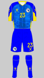 bosnia & herzegovia 2026 1st